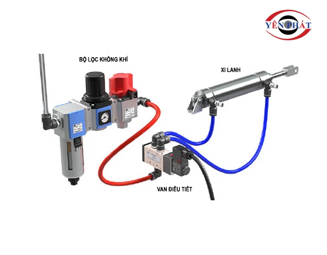các bộ phận của khí nén thủy lực