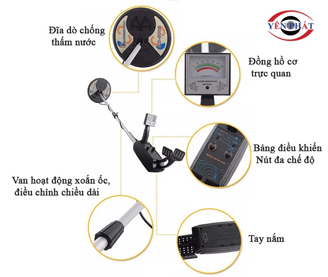 Cấu tạo của máy dò kim loại dưới lòng đất