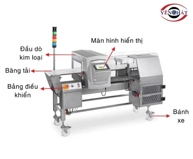 Cách hoạt động của máy dò kim loại