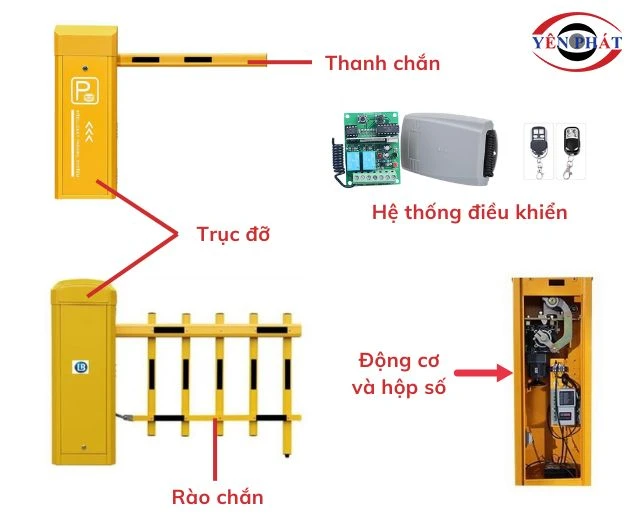 Cấu tạo của barie chắn tàu