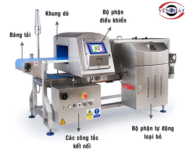 Cấu tạo máy dò kim loại băng tải