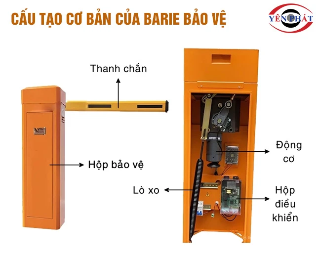 Cấu tạo barie bảo vệ