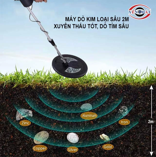 máy dò kim loại sâu 2m dò tìm xuyên thấu tốt