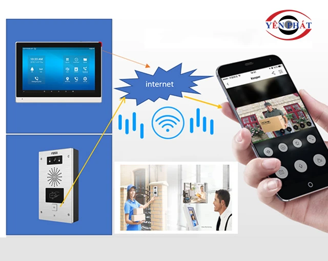 Cách thức hoạt động của hệ thống bộ đàm Intercom