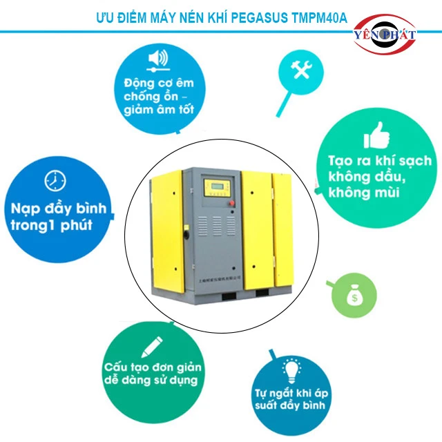 ưu điểm của máy nén khí trục vít Pegasus TMPM40A