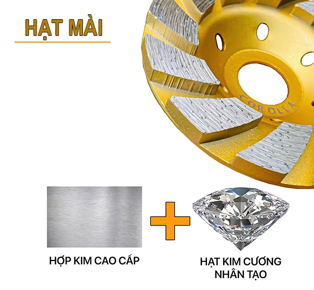Hạt mài