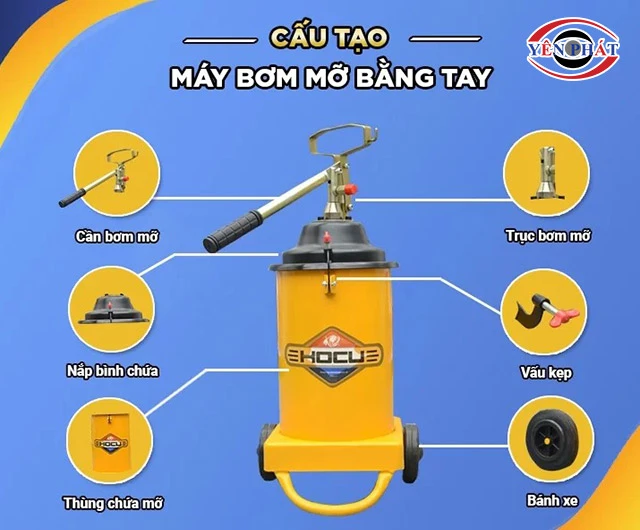 Cấu tạo máy bơm mỡ bằng tay