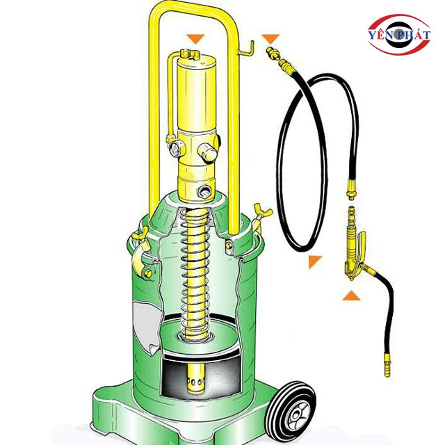 Nguyên lý hoạt động máy bơm mỡ bằng tay