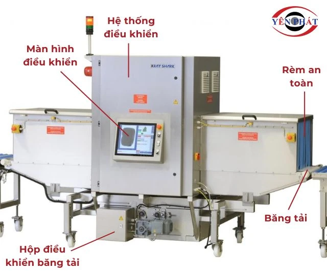 Cấu tạo máy dò kim loại X Ray