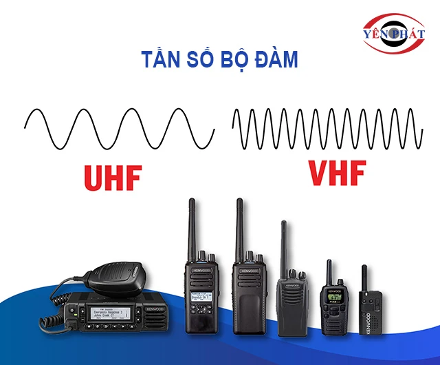 tần số bộ đàm