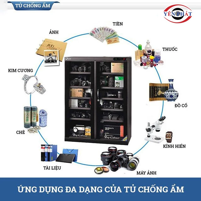 ứng dụng của tủ chống ẩm máy ảnh