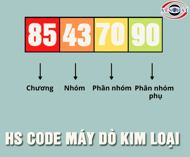 HS code máy dò kim loại là bao nhiêu? Vai trò, Cách tra cứu