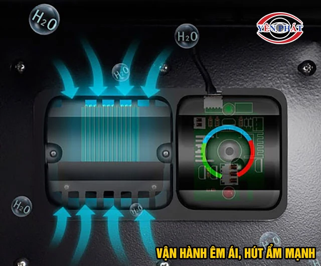 Tủ chống ẩm 500L êm ái