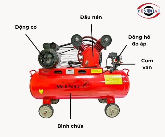 Cấu tạo máy nén khí Wing TW-V-0.12/8-70L