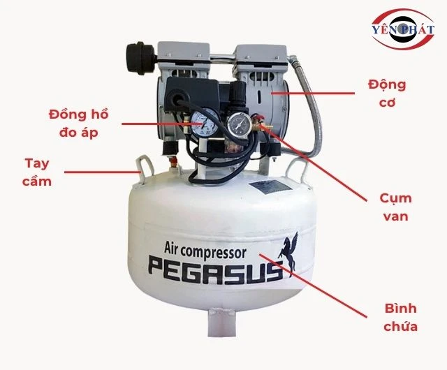 Cấu tạo máy nén khí Pegasus TM-OF550-40L