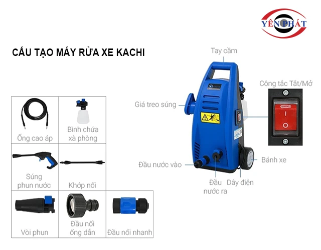 Cấu tạo của máy rửa xe Kachi