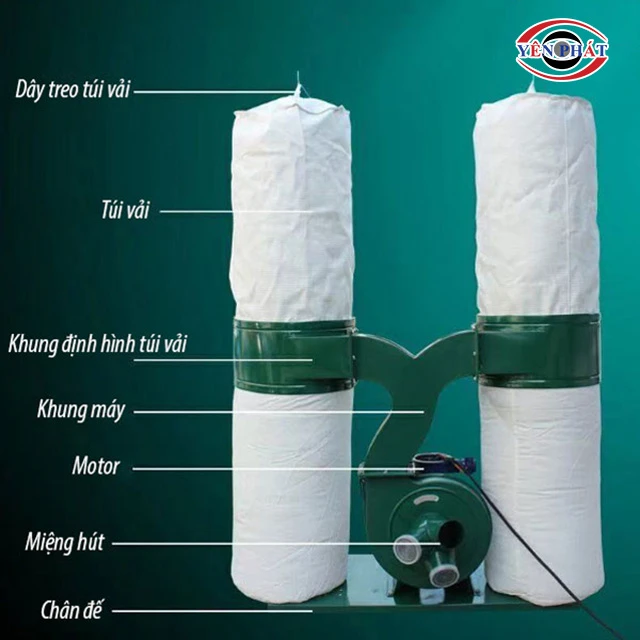 Cấu trúc máy hút bụi túi vải