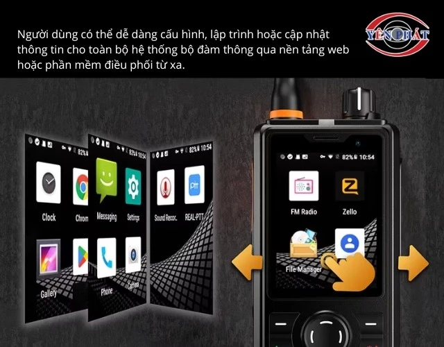 Ứng dụng công nghệ điện toán đám mây