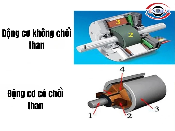 Nhược điểm khi sử dụng máy rửa xe không chổi than