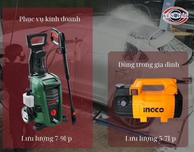 Lựa chọn mức giá và nhu cầu mong muốn