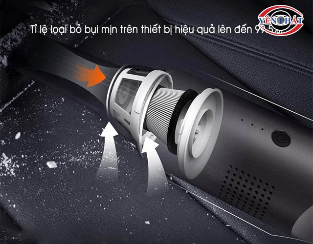 bộ lọc máy hút bụi 70mai