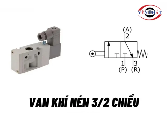 Van đảo chiều 3/2
