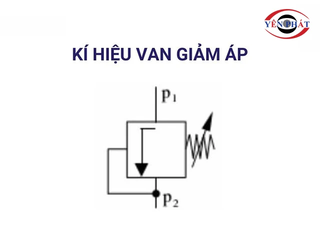 Ký hiệu van giảm áp