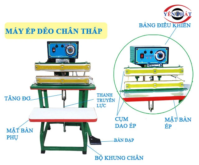 Cấu tạo của máy ép dẻo