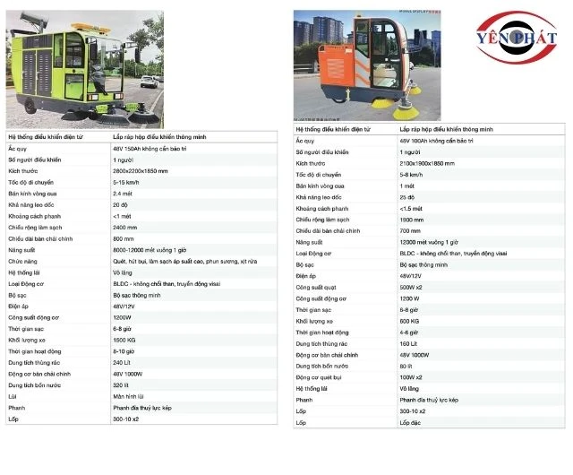 Phân loại HS code xe quét rác dựa vào catalog