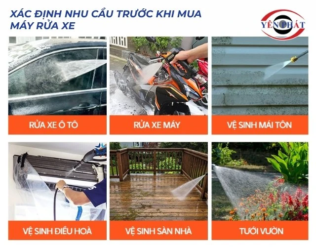 xác định nhu cầu khi mua Máy rửa xe Kocu