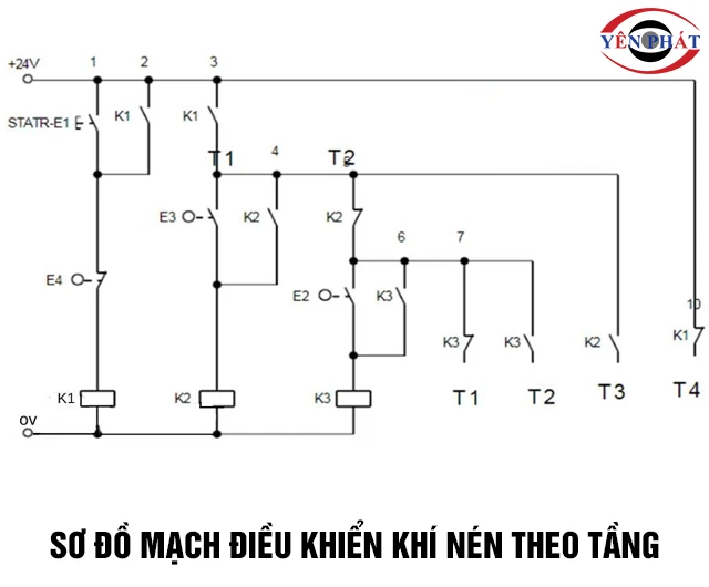 Sơ đồ mạch điều khiển khí nén theo tầng