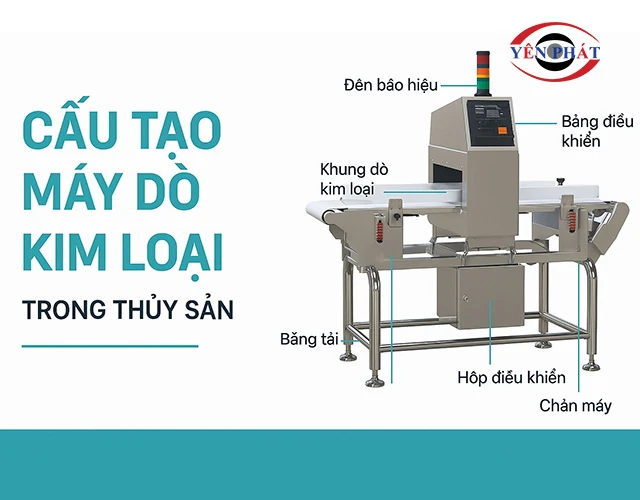cấu tạo của máy dò kim loại trong thủy sản