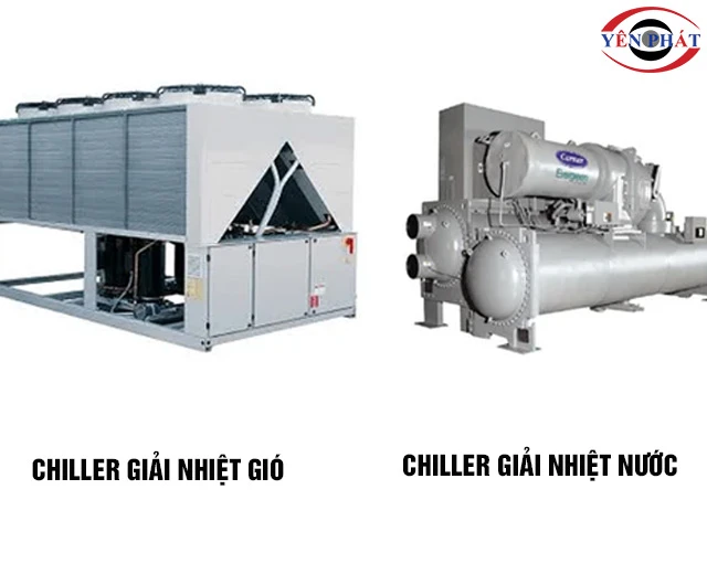 So sánh Chiller giải nhiệt gió và nước