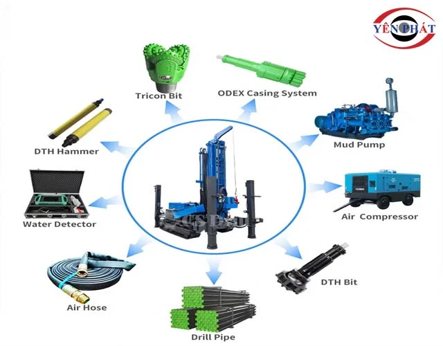 cấu tạo Máy nén khí khoan giếng