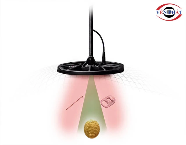 Máy dò kim loại Equinox 900 độ nhạy cao