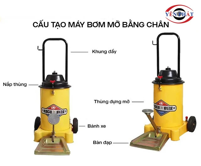 cấu tạo của máy bơm mỡ bằng chân