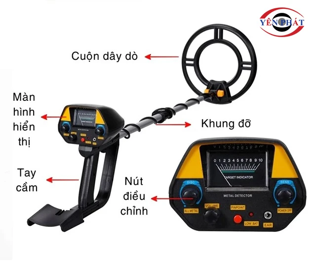 Cấu tạo của máy dò kim loại