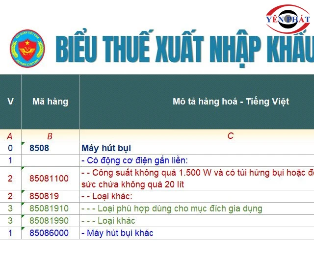 Tra HS Code của máy hút bụi công nghiệp bằng biểu thuế