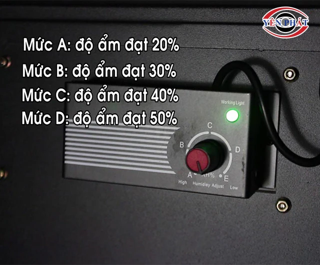 các mức ẩm của tủ chống ẩm Nikatei