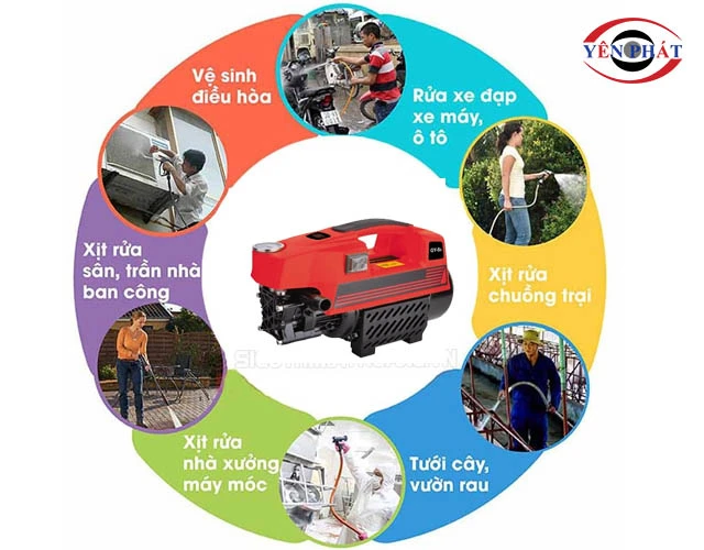 Ứng dụng máy rửa xe Gongyi