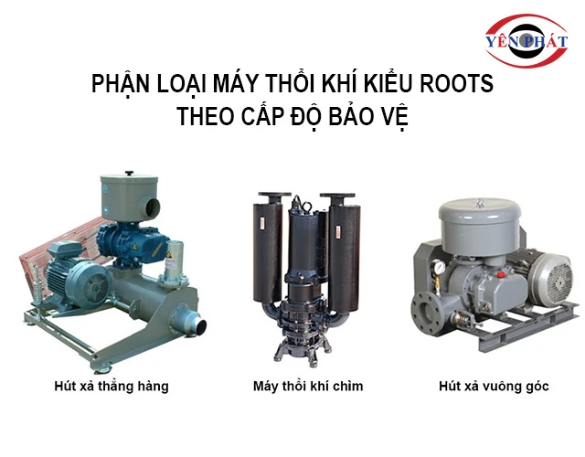 phân loại máy thổi khí kiểu roots theo cấp độ bảo vệ