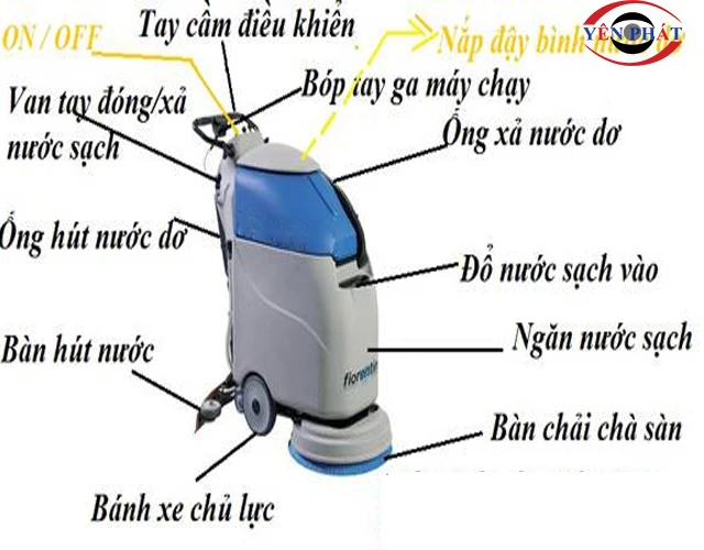 Cấu trúc máy chà sàn Fiorentini