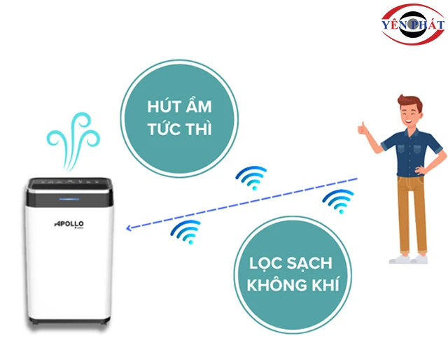 Sạch tận gốc - Khử ẩm, lọc bụi, xua khuẩn