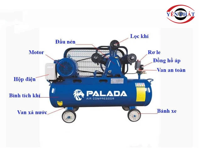 Cấu tạo máy khí nén cho thợ lặn