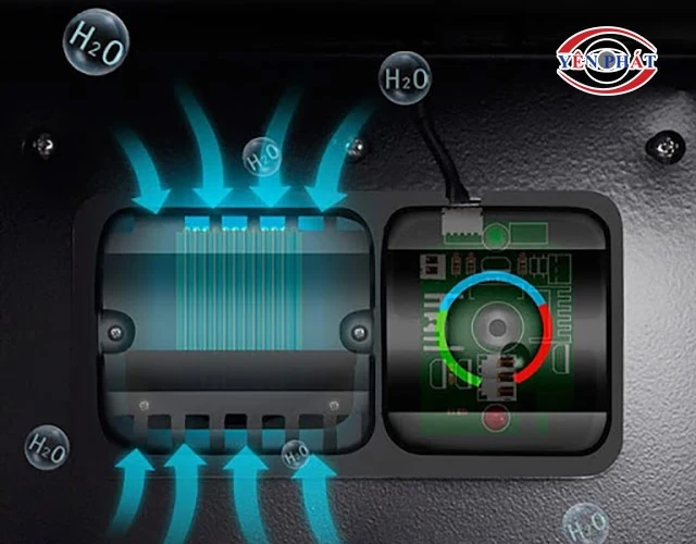 Tích hợp nhiều công nghệ hiện đại, đa tính năng