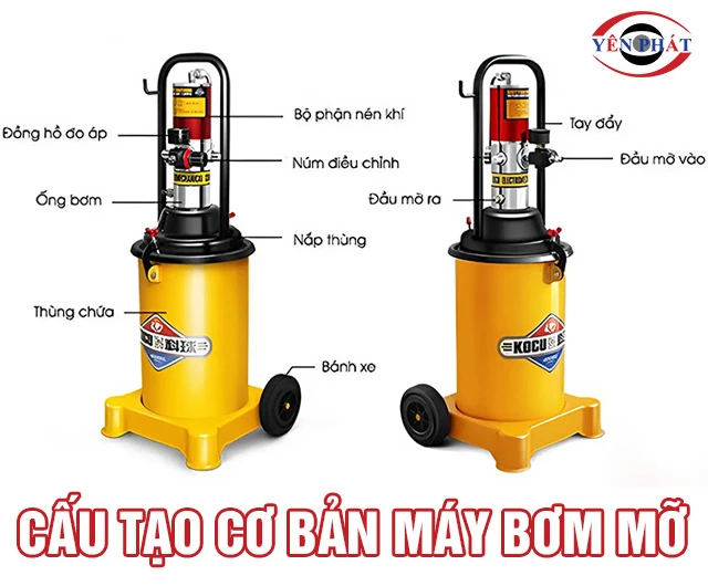 Cấu tạo máy bơm mỡ ô tô