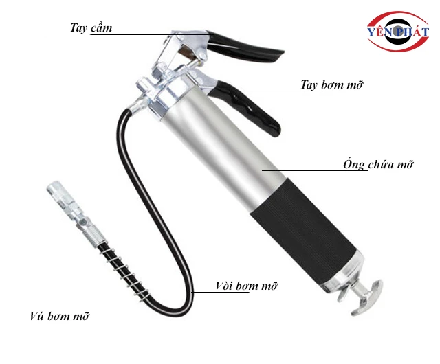 Cấu tạo máy bơm mỡ sâu