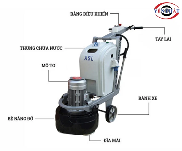 Cấu tạo máy mài sàn bê tông DBK