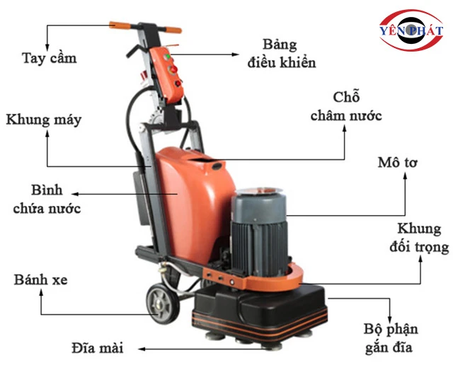 Kết cấu máy mài sàn chống thấm