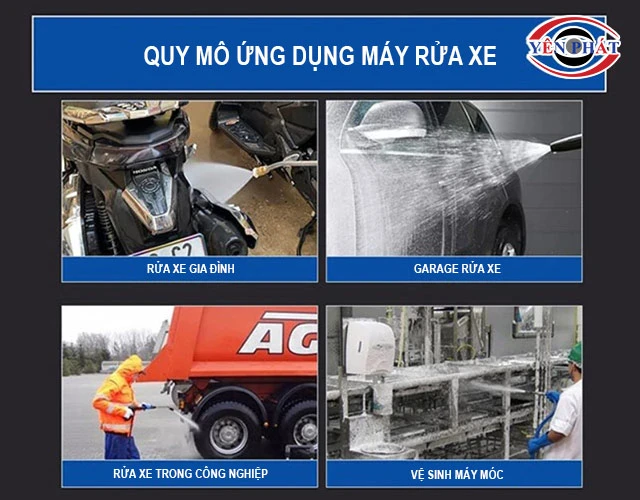 Quy mô ứng dụng của máy rửa xe ở Huế